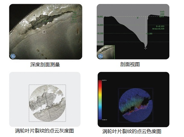 工業(yè)內(nèi)窺鏡生產(chǎn)廠家推薦3D測量工業(yè)視頻內(nèi)窺鏡,提升發(fā)動機孔探檢測效率！