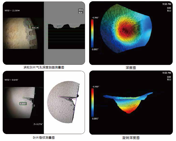 三維掃描測(cè)量示意圖