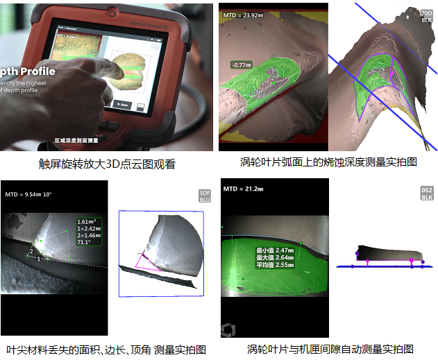 測量技術提升缺陷評估準確性